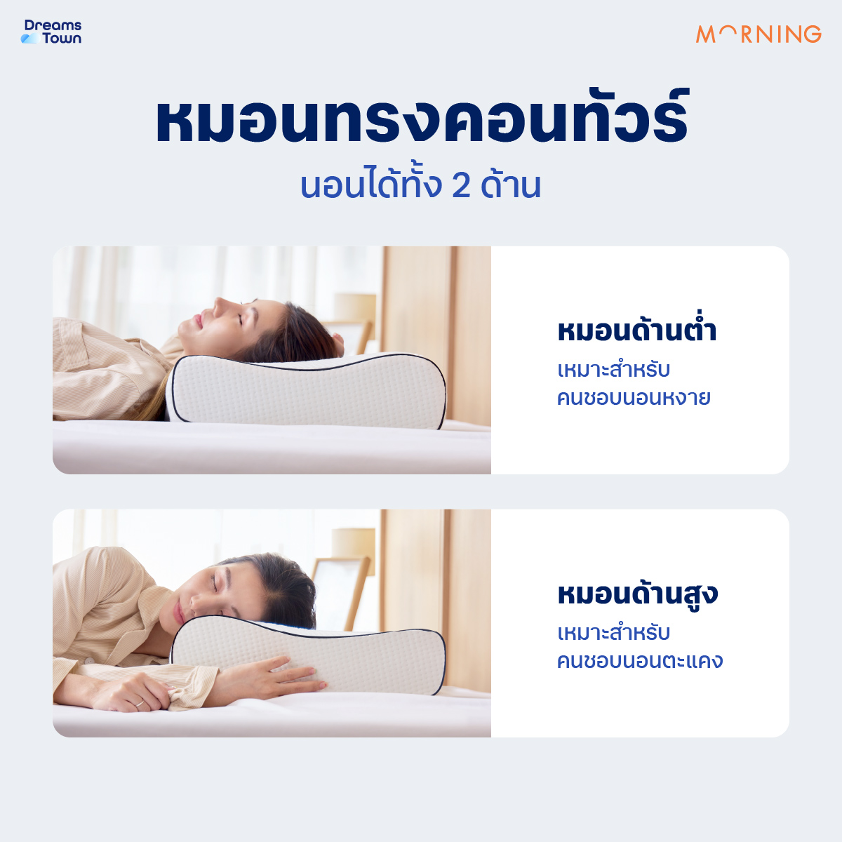 หมอนสุขภาพ MEMORY FOAM & GEL MORNING SLEEP FRESH PILLOW_4